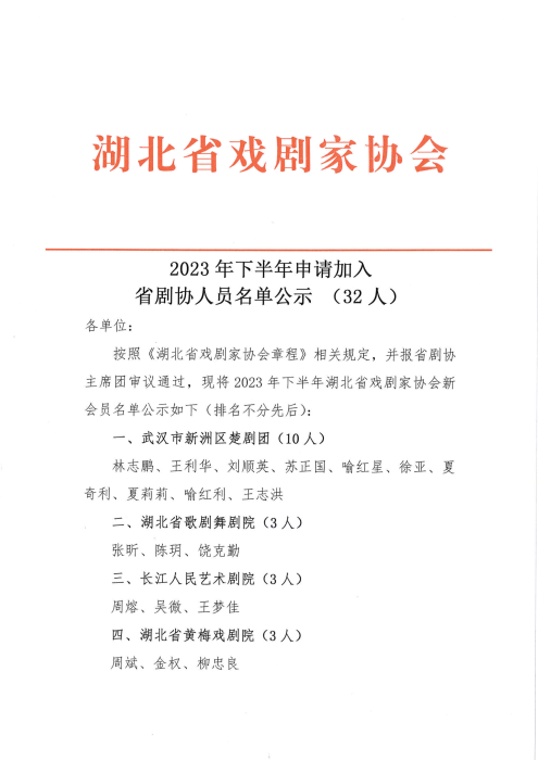 2023年下半年申請(qǐng)加入省劇協(xié)人員名單公示 （32人）_00
