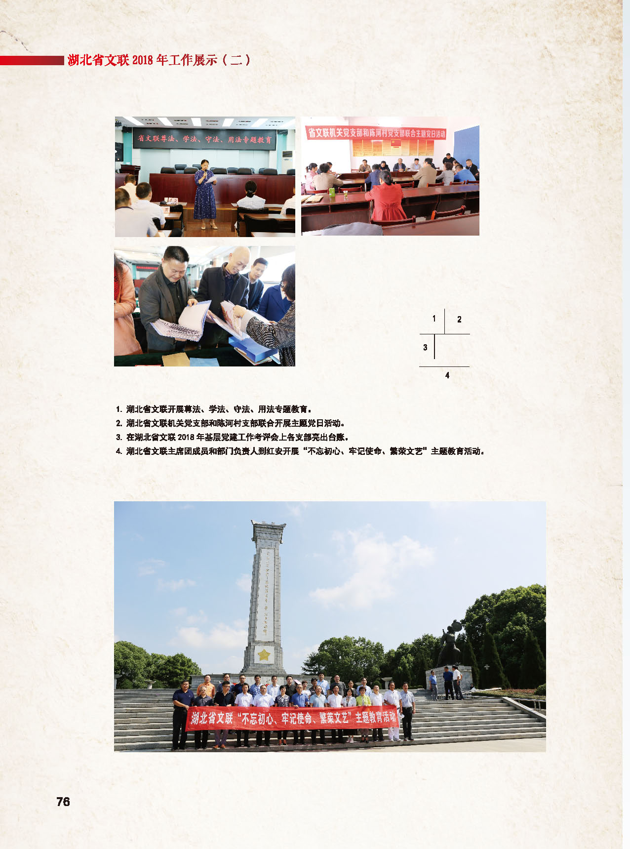 湖北省文聯2018年工作展示（二）_頁面_03