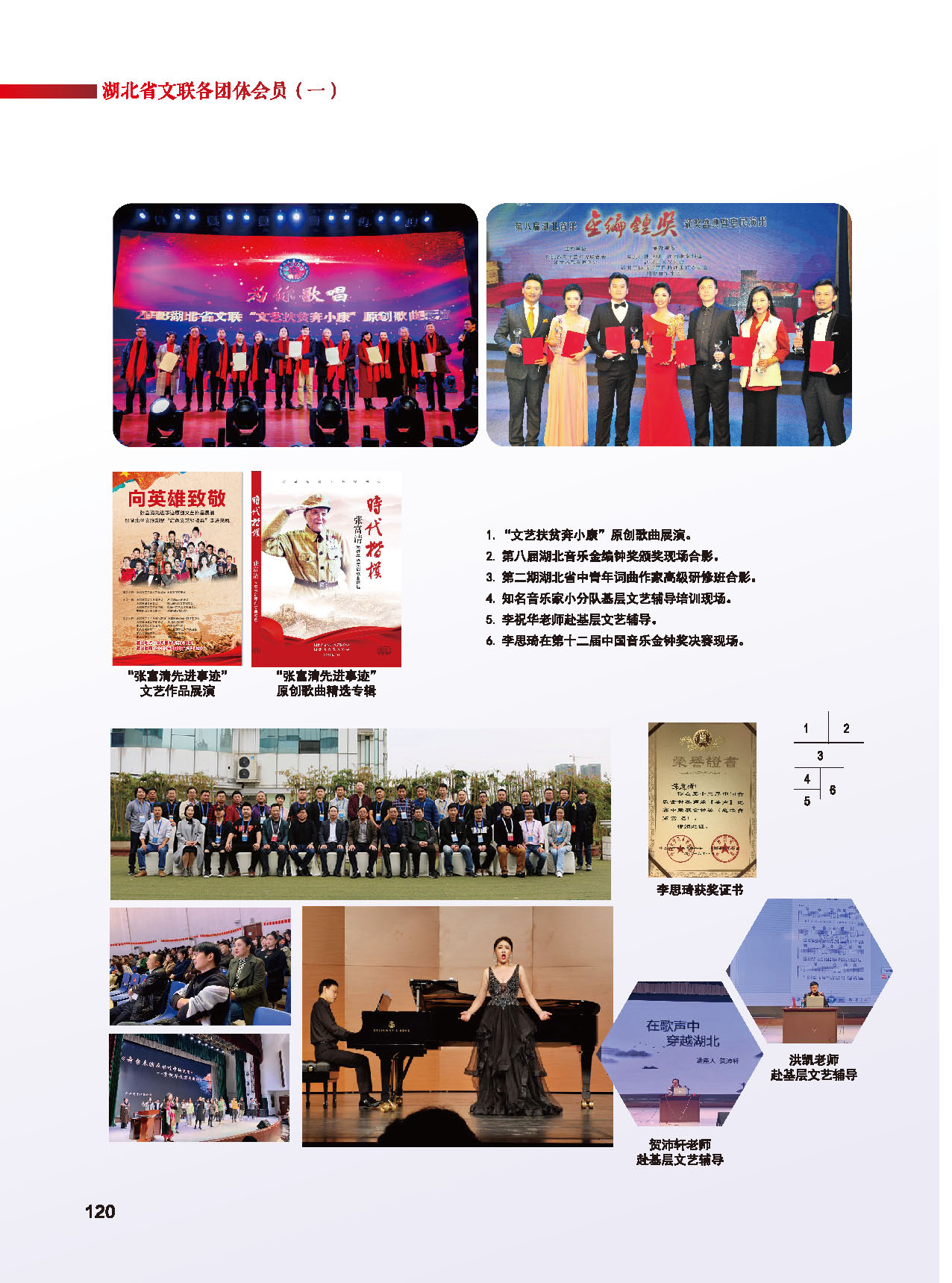 第四篇 湖北省文聯各團體會員（一）_頁面_04