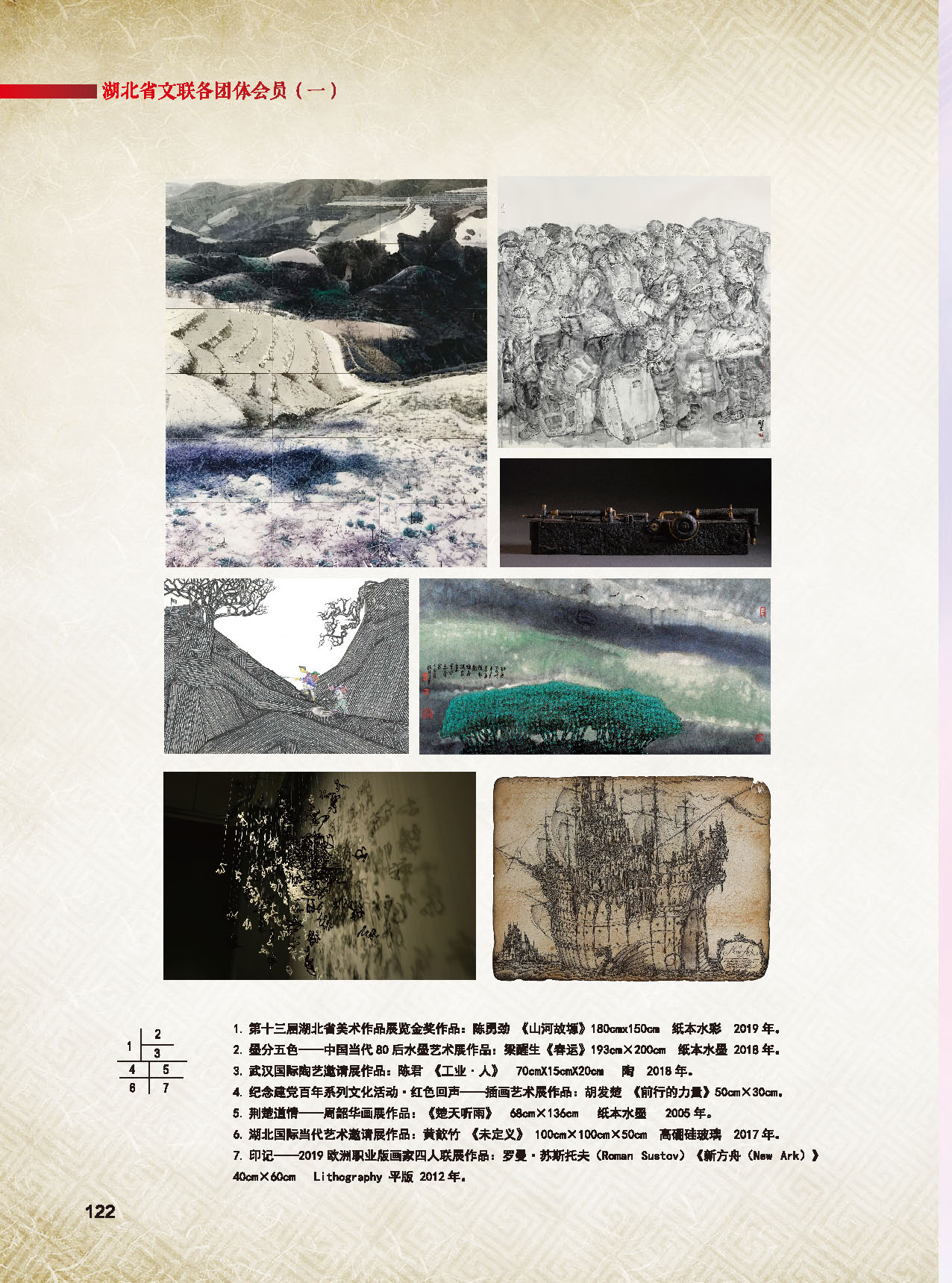 第四篇 湖北省文聯各團體會員（一）_頁面_06