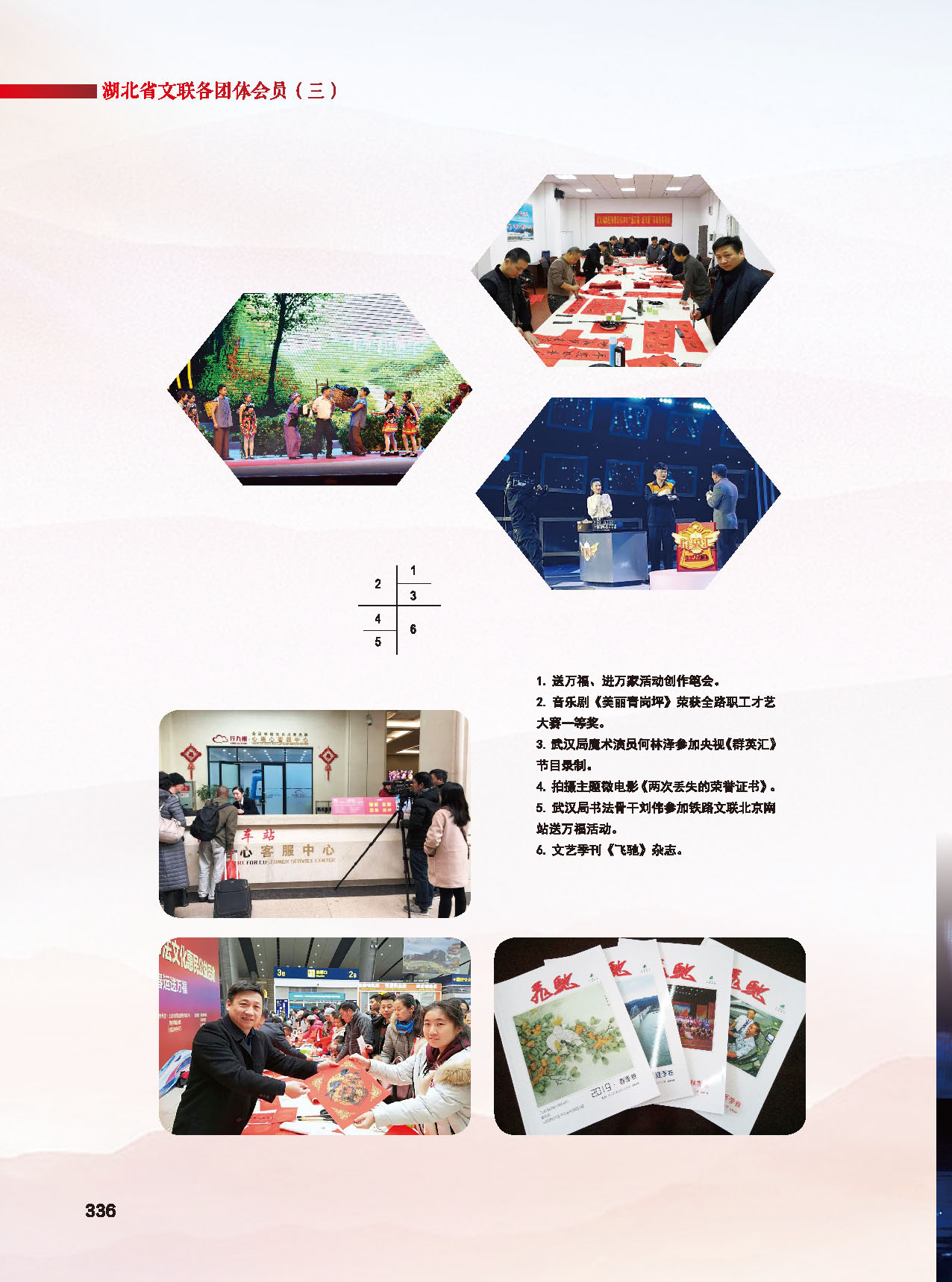 第六篇 湖北省文聯(lián)各團(tuán)體會員（三）_頁面_06