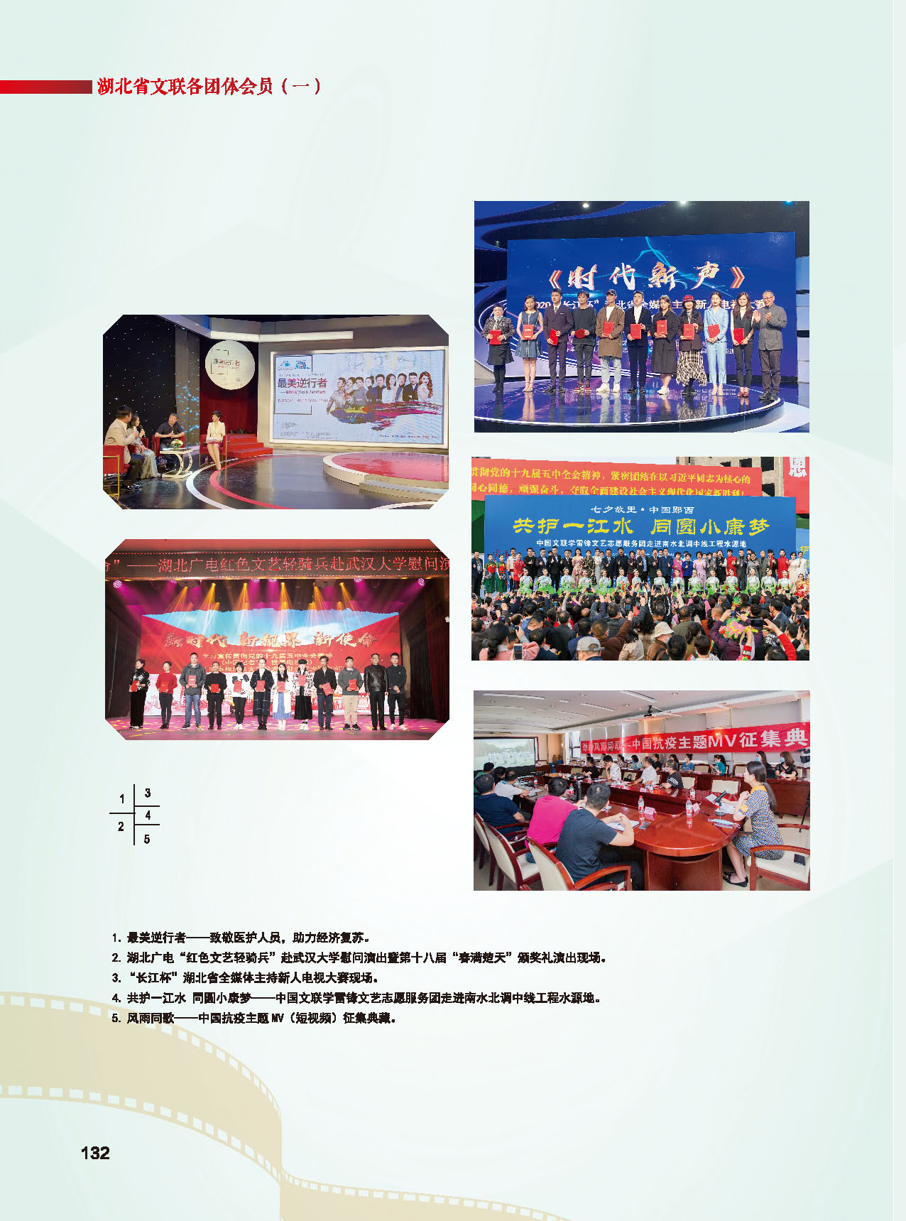 第四篇 湖北省文聯各團體會員（一）彩色_頁面_21