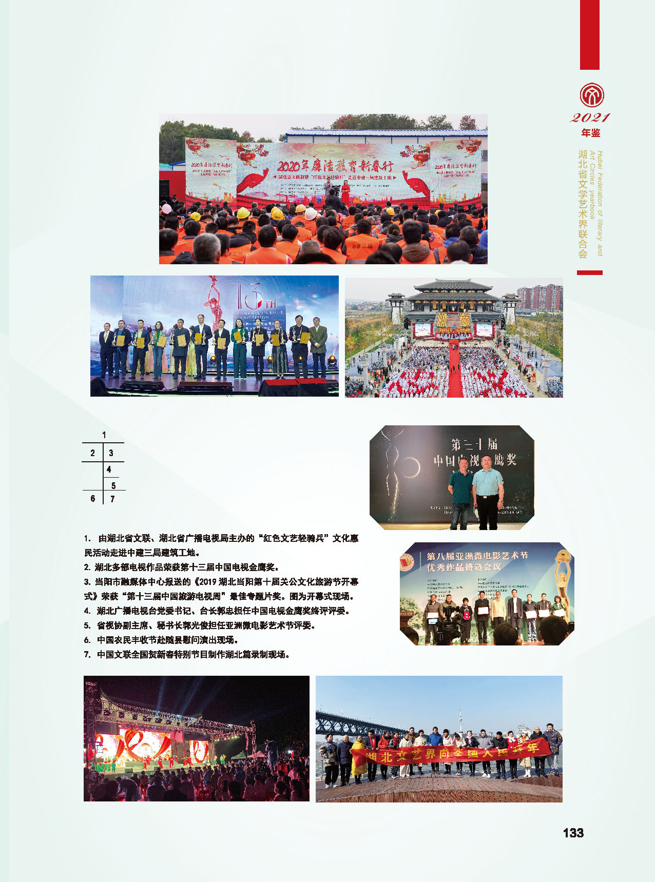 第四篇 湖北省文聯各團體會員（一）彩色_頁面_22