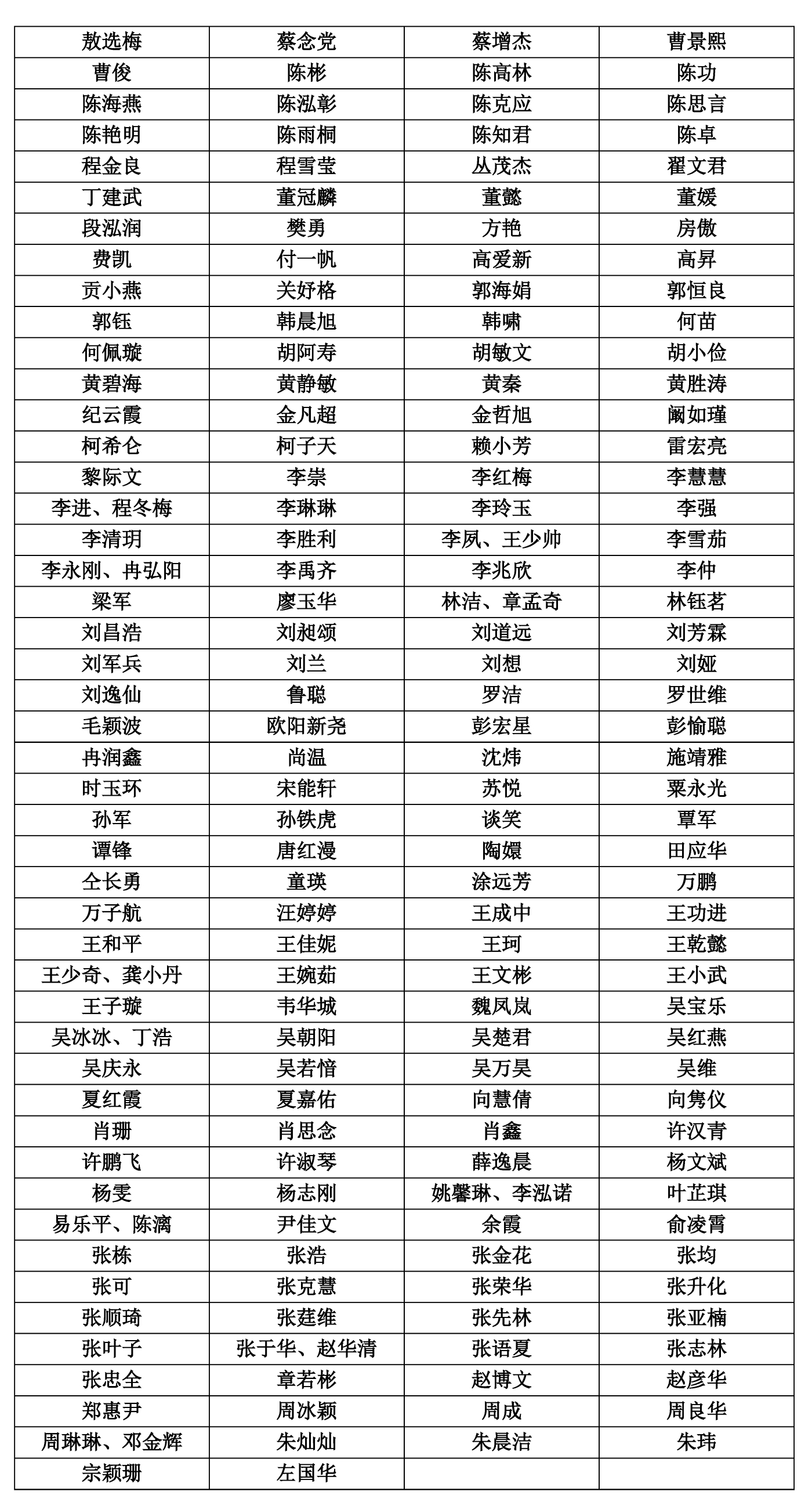 第二屆“大美大別山——湖北省美術作品展覽公示稿_頁面_2 第二屆“大美大別山——湖北省美術作品展覽公示稿_頁面_2